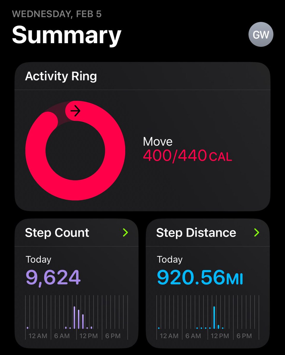 Nearing the 10,000 step mark today but also intrigued to see that I’m nearing 1000 miles today too…