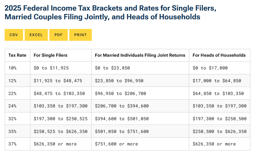 Michael Mellon tweet media