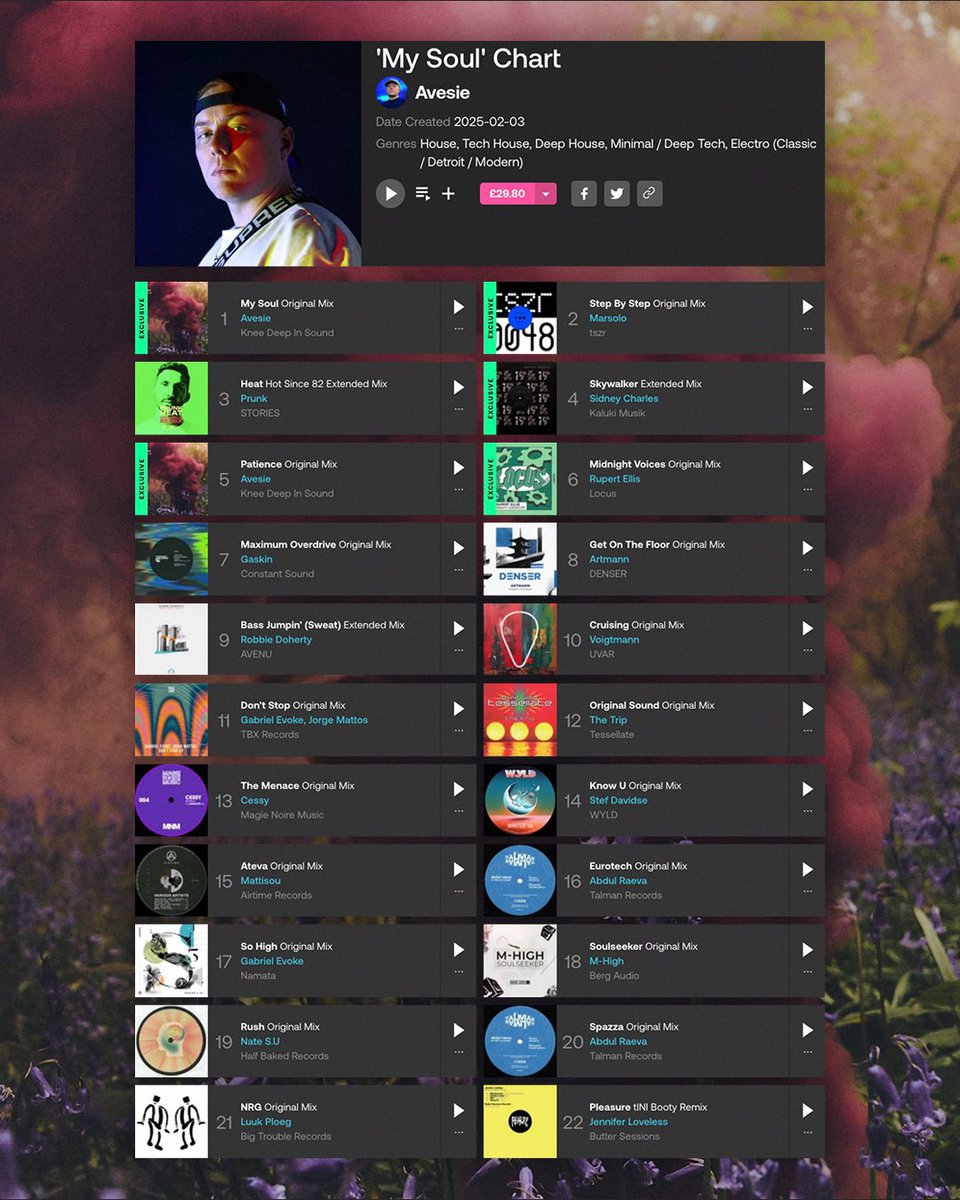 Avesie (@avesie) on Twitter photo ‘My Soul’ chart is now live on Beatport—packed with tunes I’m digging right now ahead of my release dropping this Friday on <a href="/KneeDeepInSound/">Knee Deep In Sound</a>. Check it out 🙏💫
beatport.com/chart/my-soul-… ‘My Soul’ chart is now live on Beatport—packed with tunes I’m digging right now ahead of my release dropping this Friday on <a href="/KneeDeepInSound/">Knee Deep In Sound</a>. Check it out 🙏💫
beatport.com/chart/my-soul-…