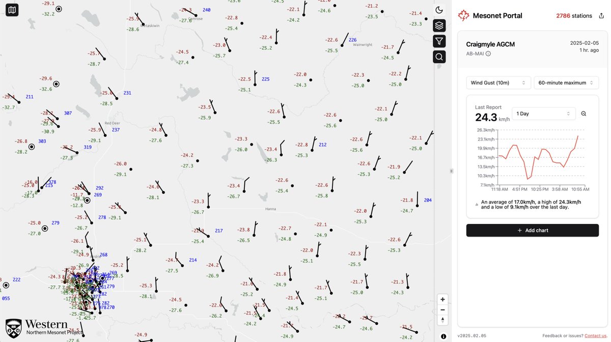 Northern Mesonet Project (@westernunmp) on Twitter photo A very big update is now live on the <a href="/CanadianMesonet/">Canadian Mesonet Portal</a>! This includes new meteorological variables, saving / exporting settings and more! For more details, you can check out the link below. But here are the main highlights for you to see in a 🧵:
uwo.ca/nmp/news/2025/… A very big update is now live on the <a href="/CanadianMesonet/">Canadian Mesonet Portal</a>! This includes new meteorological variables, saving / exporting settings and more! For more details, you can check out the link below. But here are the main highlights for you to see in a 🧵:
uwo.ca/nmp/news/2025/…