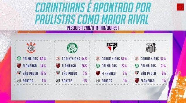 Noite de Copa tweet media