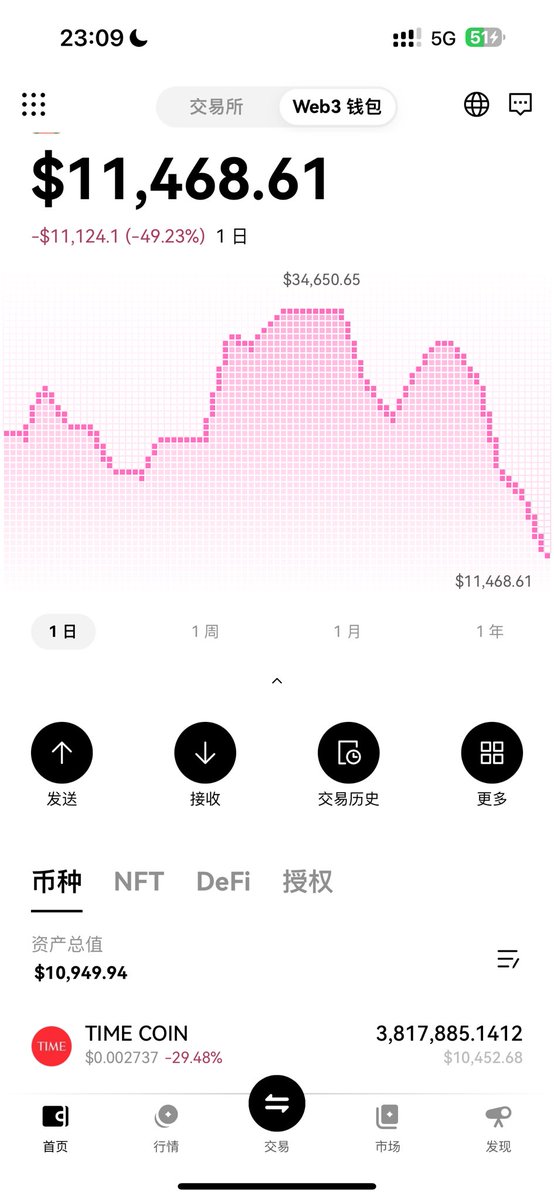 铠是年轻人 tweet media