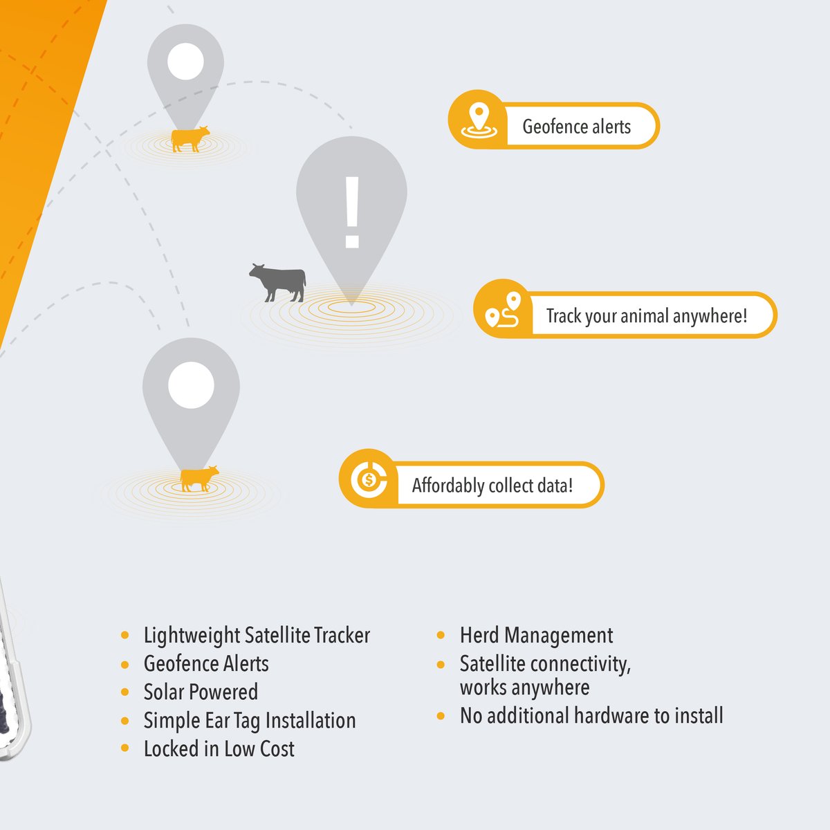 We really would love to see you at #cattlecon25 today. Pass by booth 1263 to learn about cattle tracking with GSatRancher.