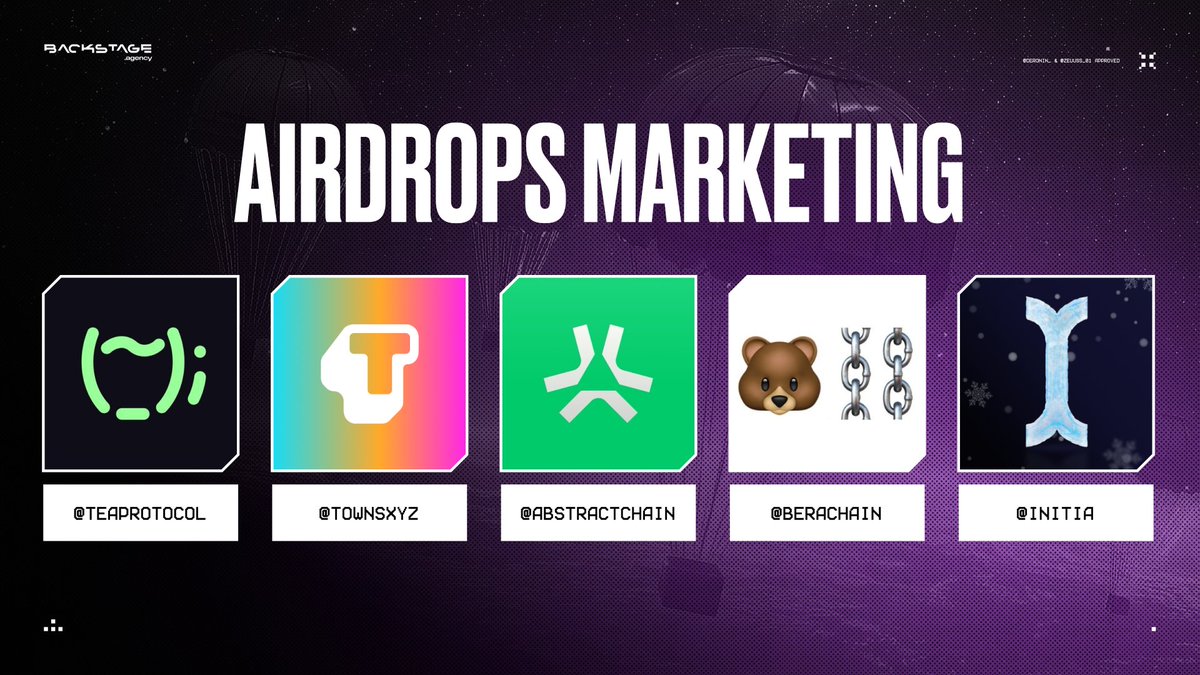 BACKSTAGE LABS tweet media