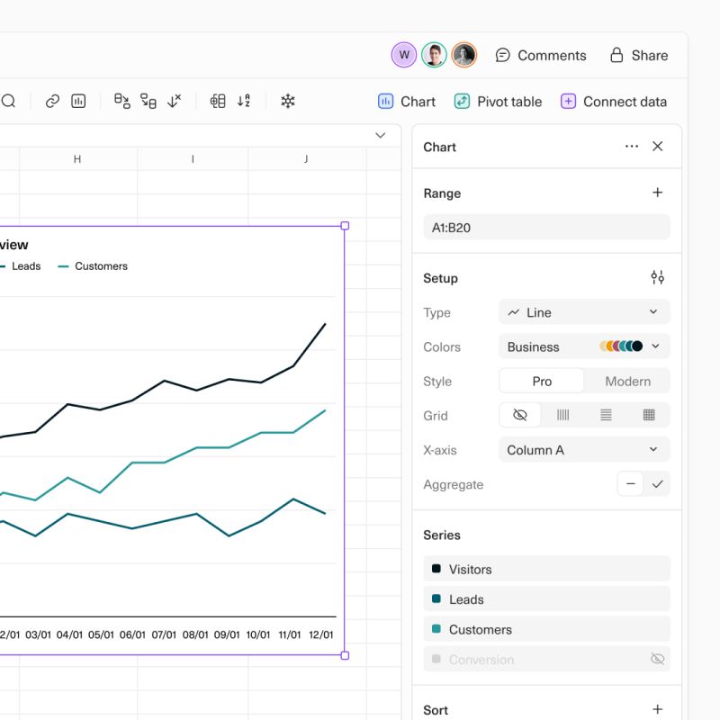 New charting sidebar just dropped. Reorder your chart series, set trendlines, toggle labels, and customize your gridlines with ease. 

Give it a try today.