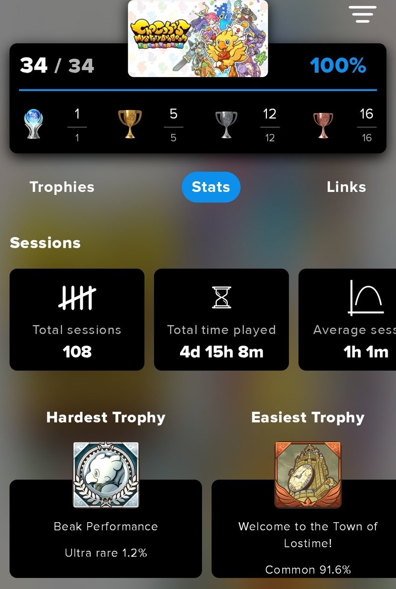 Zyaldar 🎮 #ExtraLife 🩵 tweet media