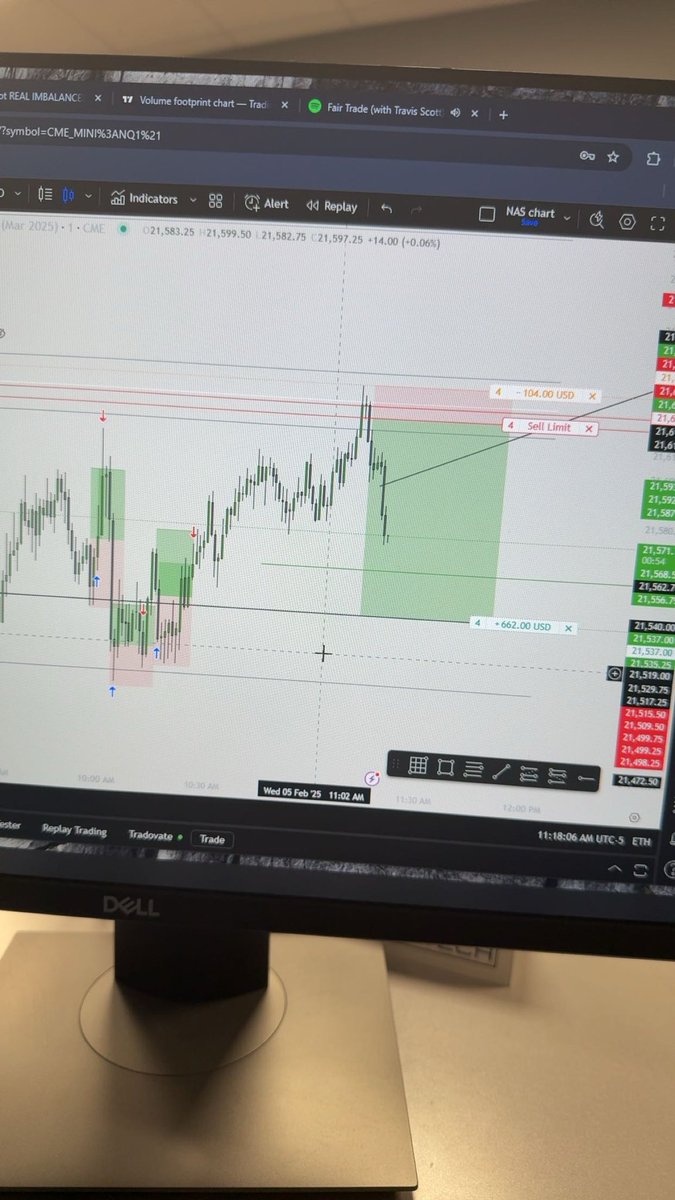 trading in school. 3W and 1 missed entry 🥂@DaveTeachesFX #DTFX