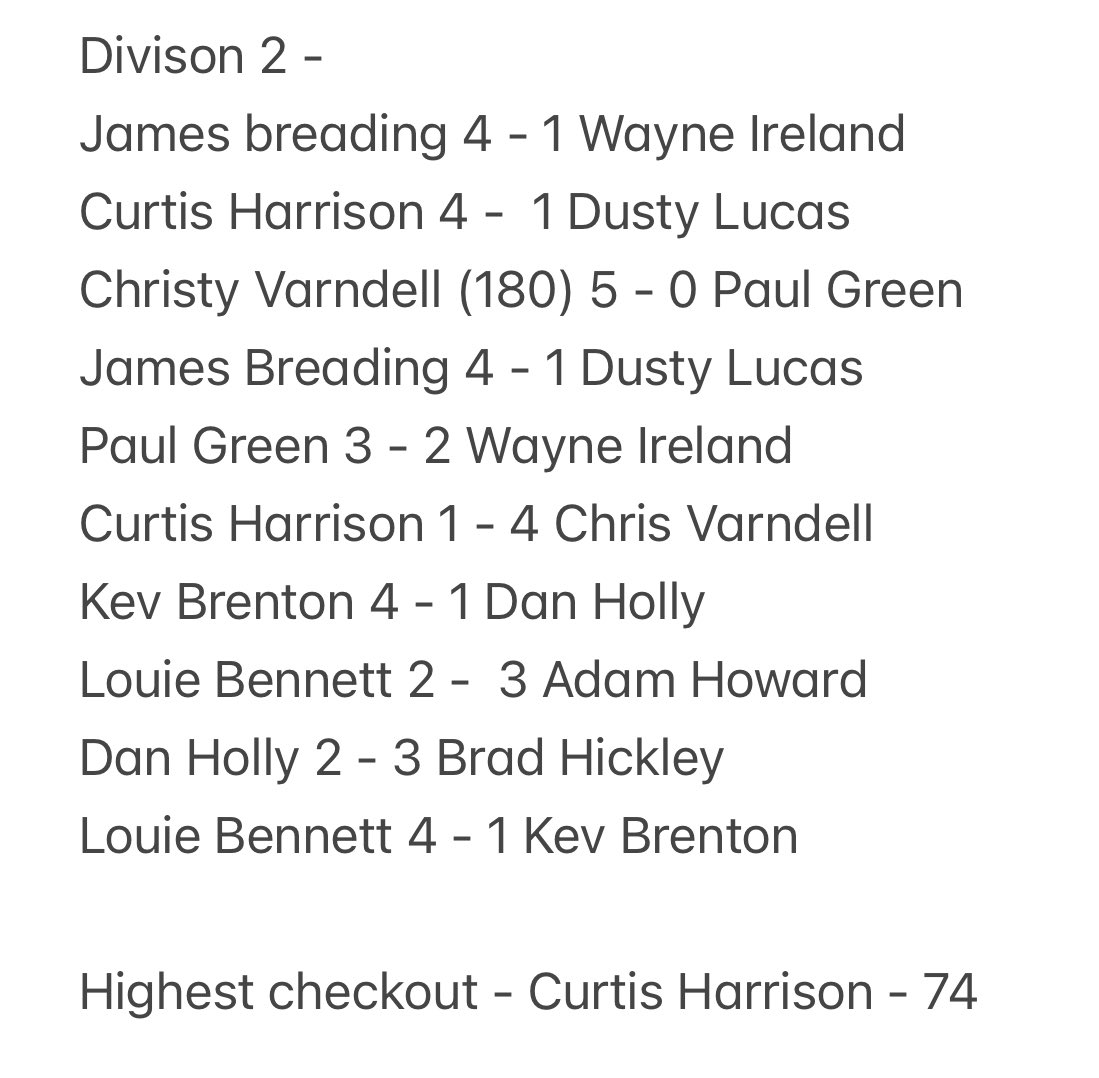 CurtyDarts's tweet photo. Southbourne Darts League Week 1 results!! I myself am in division 2!! 🎯 follow for weekly updates and content!! #darts #southbournedarts #dartsleague https://t.co/LagjQ2iari