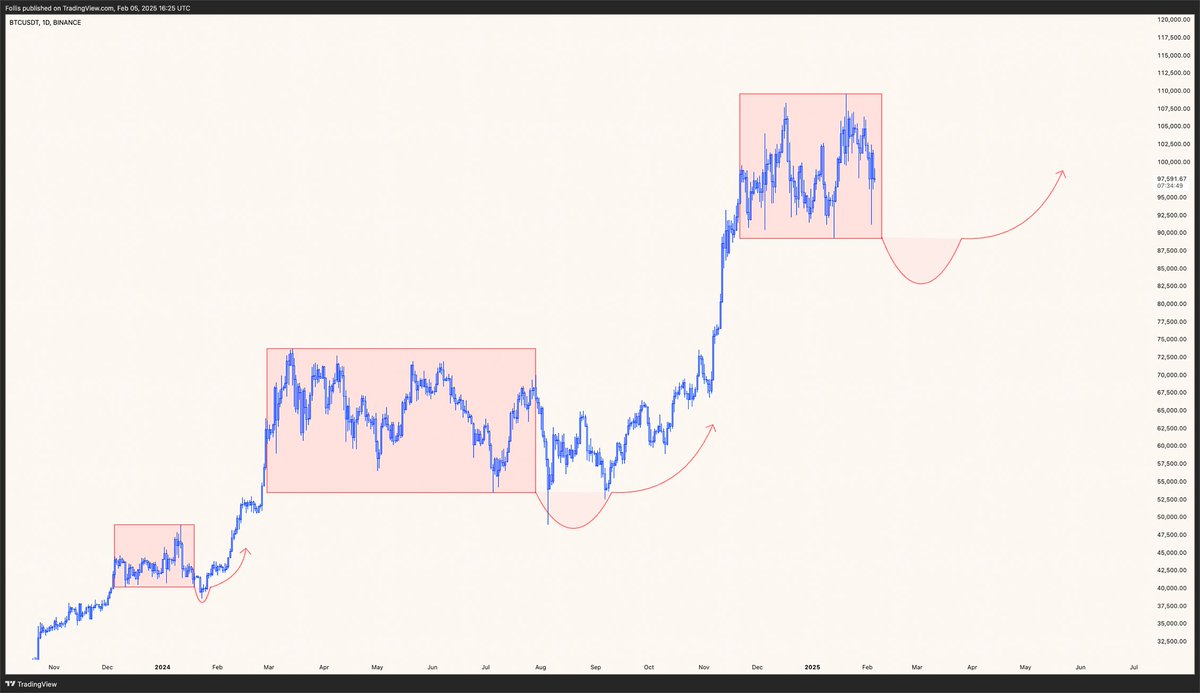 フ ォ リ ス tweet media