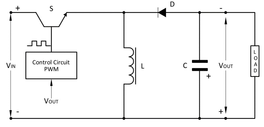 TalemaGroup's tweet image. Do you know the three main types of non-isolated SMPS designs? Learn about them in our SMPS series on the Talema Blog — talema.com/smps-non-isola…

#PowerelEctronics #PowerMagnetics #ElectricalEngineering