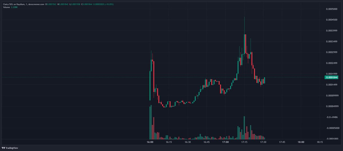 Onii.eth tweet media