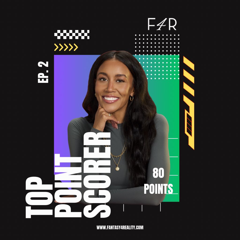 fantasy4reality's tweet photo. The week two scores for #TheBachelor are in and Litia is the leading scorer for the season’s second episode. A group date rose, tears and a kiss pushed her to 80 points. #BachelorNation https://t.co/kJe3iUS5PT