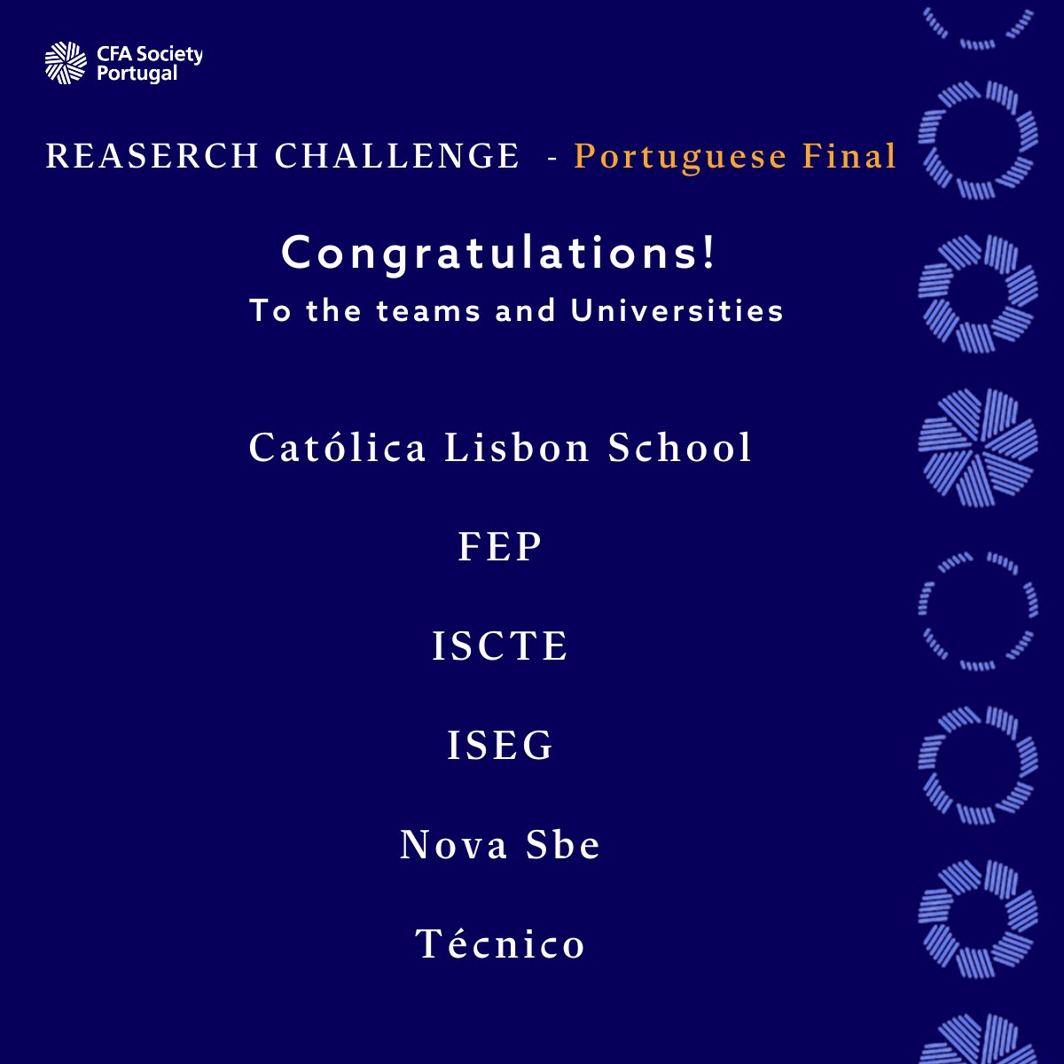 CfaPortugal's tweet photo. We are thrilled to reveal the six finalist teams that will compete in the #Portuguese #Final of the CFA Institute #Research #Challenge!

Congratulations to:

🎓 Católica Lisbon School of Business and Economics

🎓 FEP - Faculdade de Economia da Universidade do Porto

🎓 ISCTE Business School

🎓 ISEG - Lisbon School of Economics & Management

🎓 Nova School of Business and Economics

🎓 Instituto Superior Técnico

We also thank the other universities that participated. We hope to see you back in the competition next year: IPAM; Escola de Economia e Gestão - Universidade do Minho; ISCAL-Lisbon Accounting and Business School; Católica Porto Business School; Universidade de Aveiro; Coimbra Business School | ISCAC; FEUC - Faculdade de Economia da Universidade de Coimbra; Faculdade de Economia da Universidade do Algarve.

The final showdown will take place at Euronext Lisbon on February 21st, where these teams will showcase their analysis, insights, and presentation skills in front of an esteemed panel of judges.

Best of luck to all finalists!