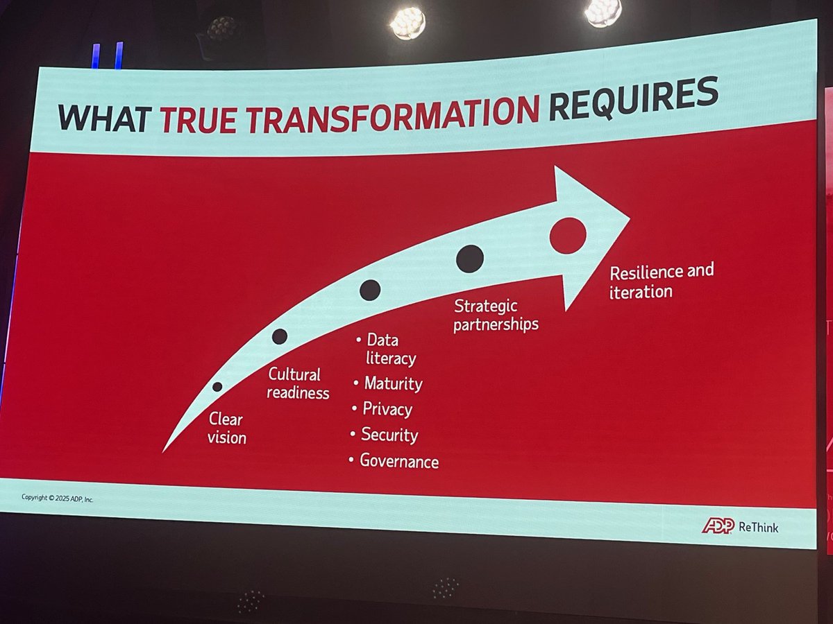 ADP's tweet photo. “#GenAI is a toddler - full of potential & a product of its environment. Think of it as a mirror that shines a light on any inefficiencies in your existing data and processes.” @sunnyandsudden on how firms can transform with #AI, using #HCM systems as their launchpad #ADPReThink https://t.co/ZDzKDwsNf6