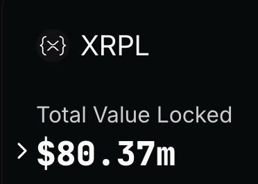 martypartymusic's tweet photo. $XRP TVL (Total Value Locked) is $80 million and runs at 20 tps.
$SOL TVL is $10.5 billion and runs at 1500 tps.

Solana should be 5x the valuation of XRP minimum. https://t.co/wHIvX7eIUB