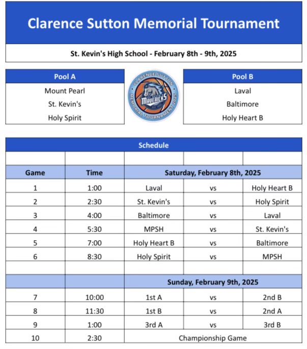 skhmavericks's tweet photo. Come on out to support our girls basketball team in the Annual Clarence Sutton Memorial Tournament named after an unforgettable coach and mentor. #bleedblue 💙#thejourneyof1000miles @NLSchoolsCA https://t.co/N3ULLPnUBJ