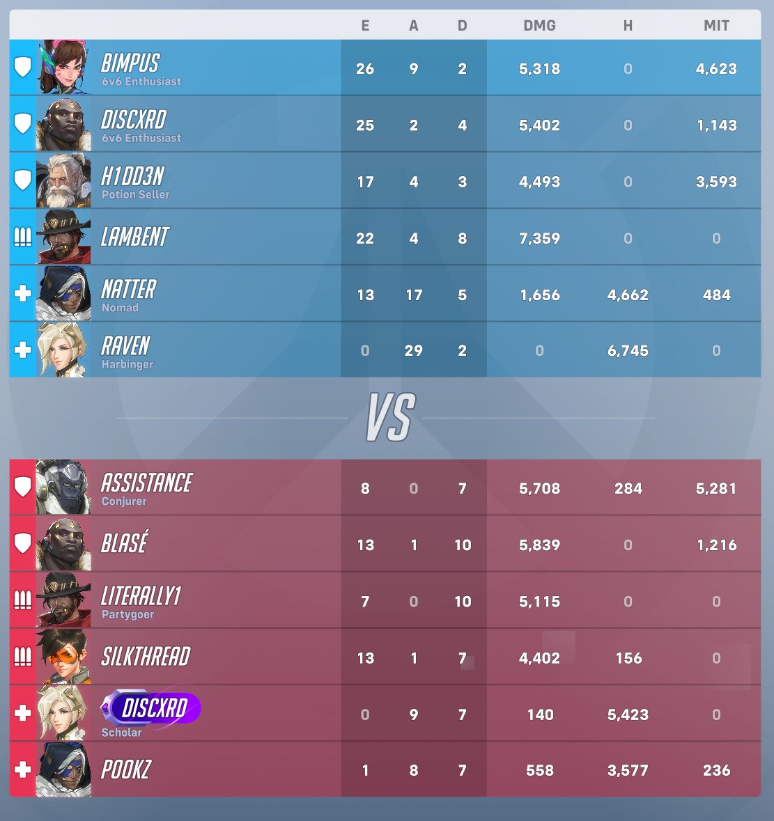 Coming out of the retirement home