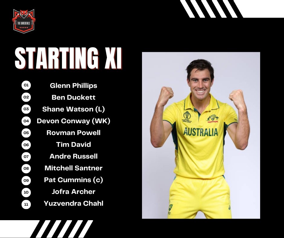The__Daredevils's tweet photo. Our strongest lineup, ready to conquer the stage! 

Here's our starting XI 👇🏻 https://t.co/yQrXdwJrnw