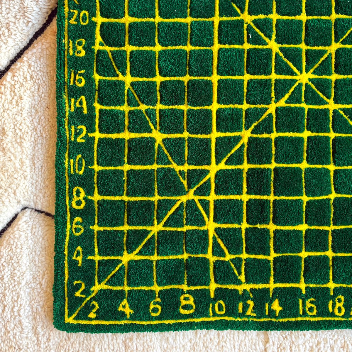 yescynfria's tweet image. cutting mat rug ✂️