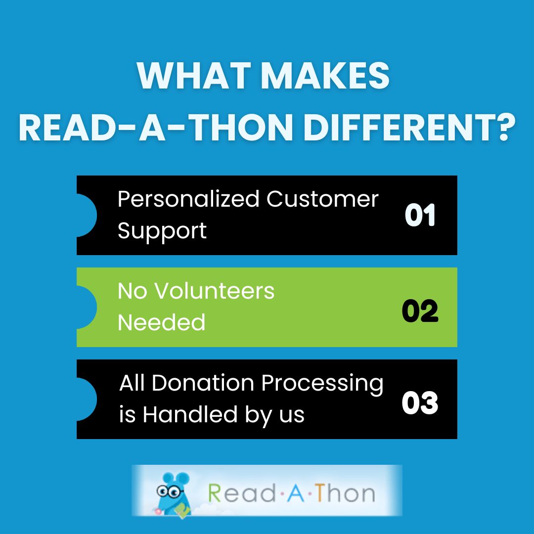 Read-A-Thon tweet media