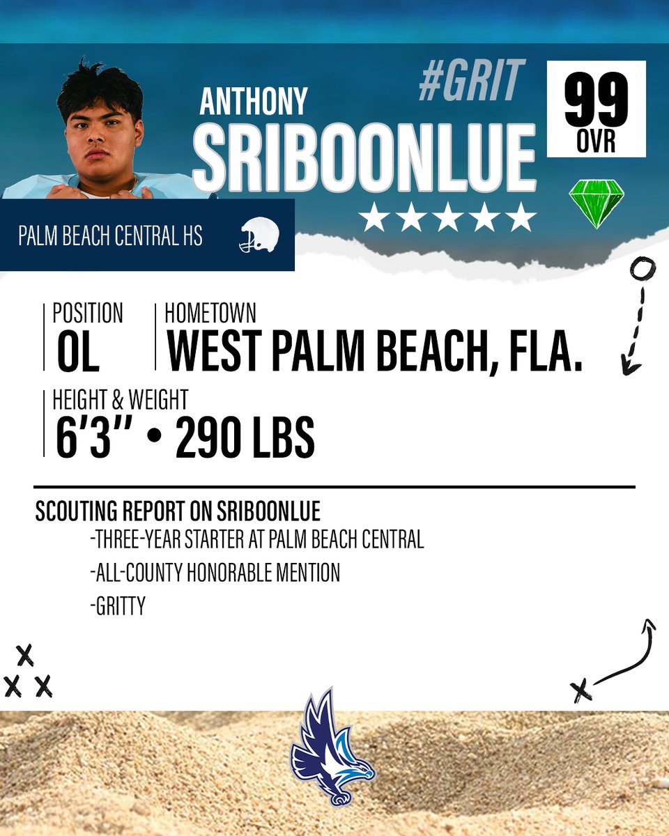 Another home-grown product 🌱🌴

We would like to introduce offensive lineman Anthony Sriboonlue

#DefendTheBeach #SeahawkFast #GRIT