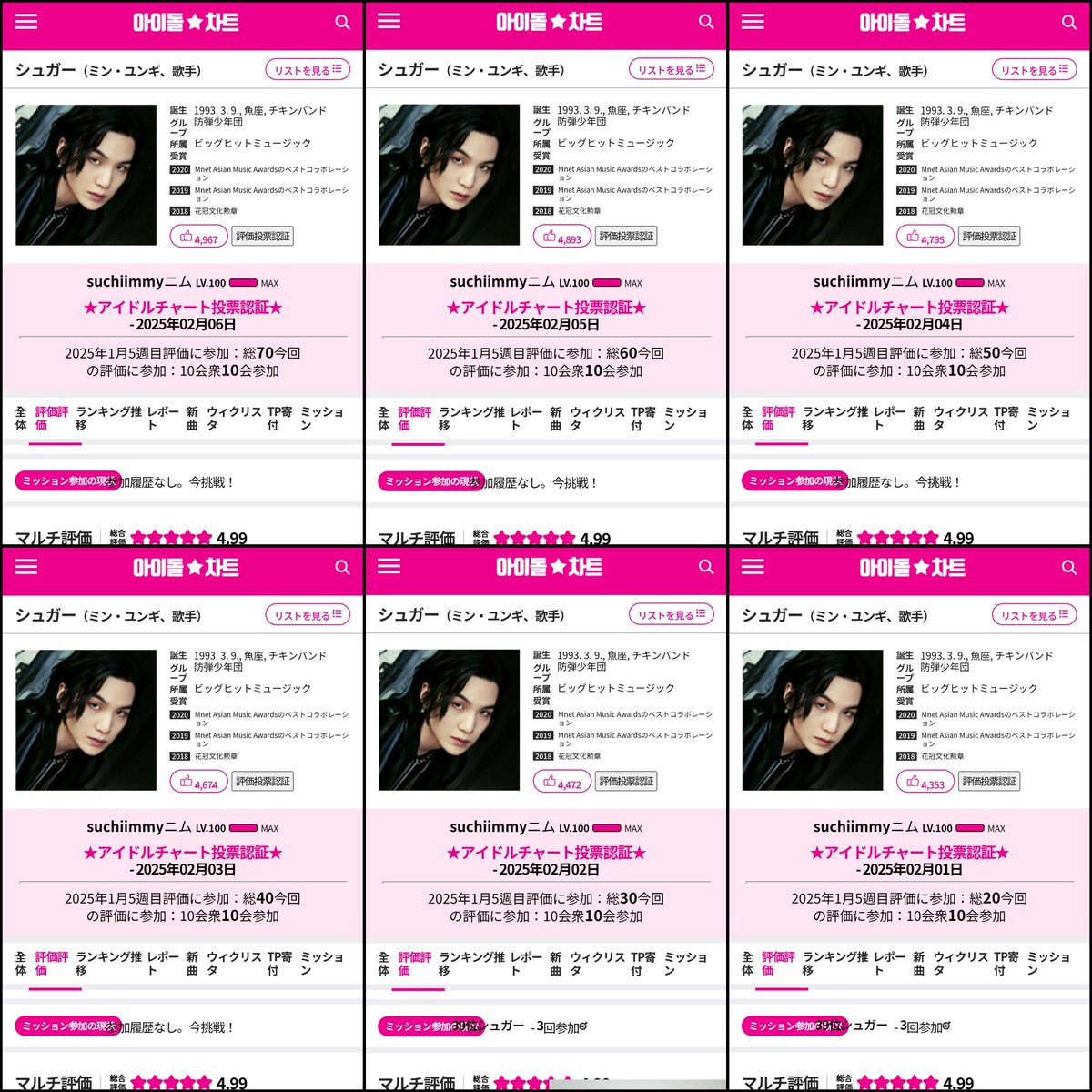 suchiimmy's tweet photo. ユンギセンイル応援🐱🎂
ずっとコツコツやってきた
#idolchart
#idolpick
もうすぐ本番🔥🔥 https://t.co/9hFY125HpQ