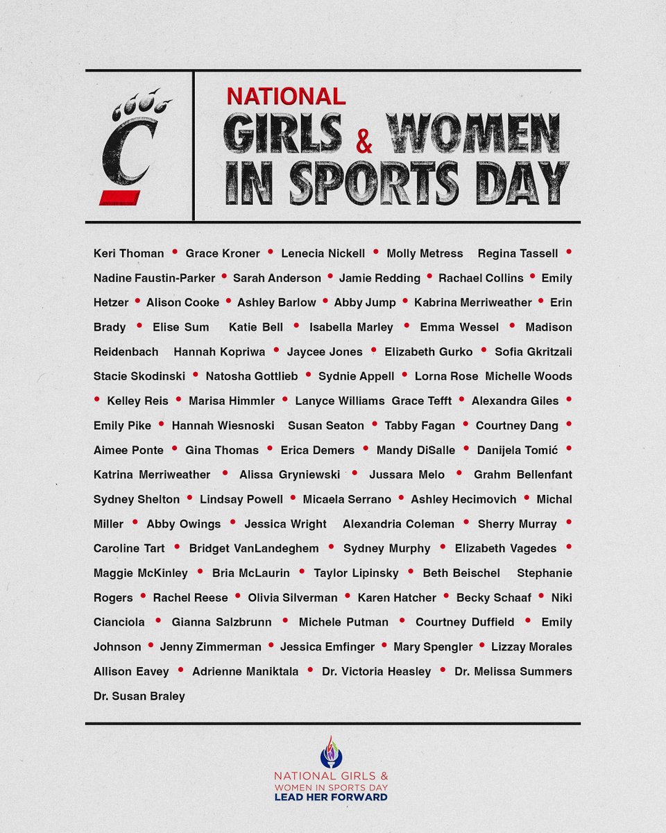 Cincinnati Bearcats tweet media