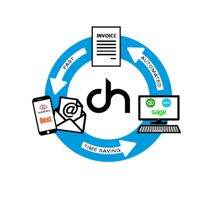 DavidHowardCA's tweet photo. Streamline receipt and invoice processing with online solutions that save time, reduce paperwork, and improve efficiency. Transform bookkeeping and record storage with technology designed to let you focus on what matters. Learn more: https://t.co/HfHjQxqmPs #ReceiptProcessing https://t.co/d99v8avKi5