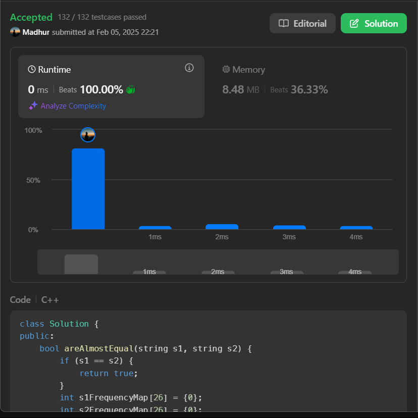 MadhurBoard's tweet photo. 🎯 Day 62/100 of My LeetCode Challenge 🎯
🚀 Problem: Check if One String Swap Can Make Strings Equal
🔑 Solution: Compared characters at differing indices. If exactly two mismatches exist and swapping them equalizes both strings, return true.
#LeetCode #100DaysOfCode https://t.co/3RG7lJZZml