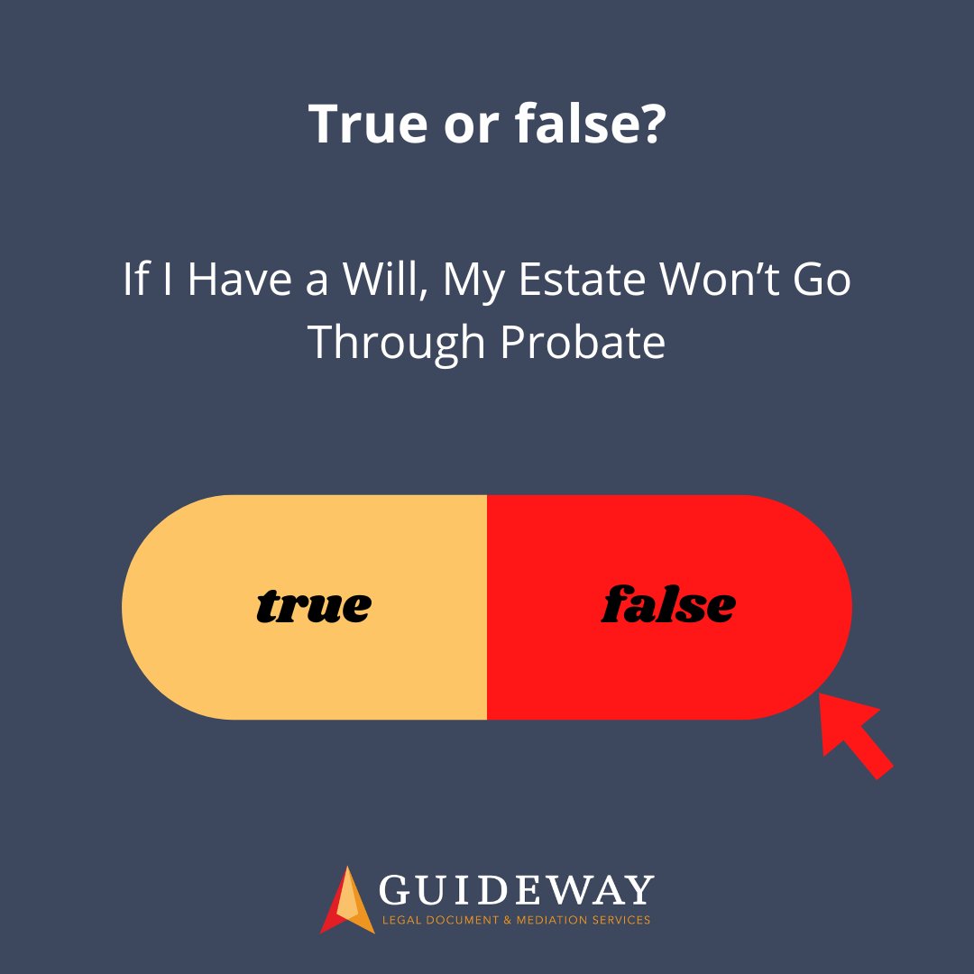Guideway_Ian's tweet photo. ❓ True or False: A Will prevents probate in California.
🚫 False! A Will still goes through probate—a court process that can be costly and time-consuming.

✅ Avoid probate with a Living Trust. Learn more here: https://t.co/xr5CHF1Hbq
#Probate #EstatePlanning #GuidewayLegal https://t.co/5BEdl4TqBo