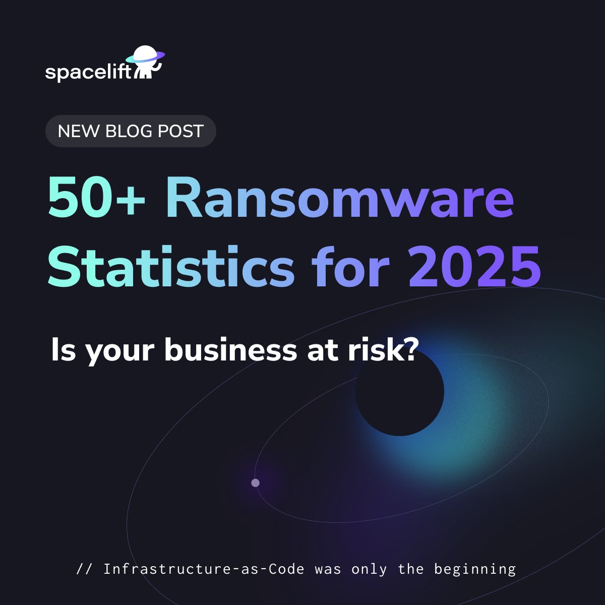 Ransomware remains a serious threat in 2025 ⚠️
In "50+ Ransomware Statistics for 2025", we examine the latest #ransomware statistics and trends and what they mean for businesses across various industries 👇
hubs.li/Q0359jg30