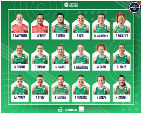 Insta Ladies Hockey (@instaladies) on Twitter photo Congratulations to <a href="/NaomiCarroll13/">Naomi Ní Chearbhaill</a> on being selected to represent Ireland at the FIH Hockey Nations Cup in Chile. Congratulations to <a href="/NaomiCarroll13/">Naomi Ní Chearbhaill</a> on being selected to represent Ireland at the FIH Hockey Nations Cup in Chile.