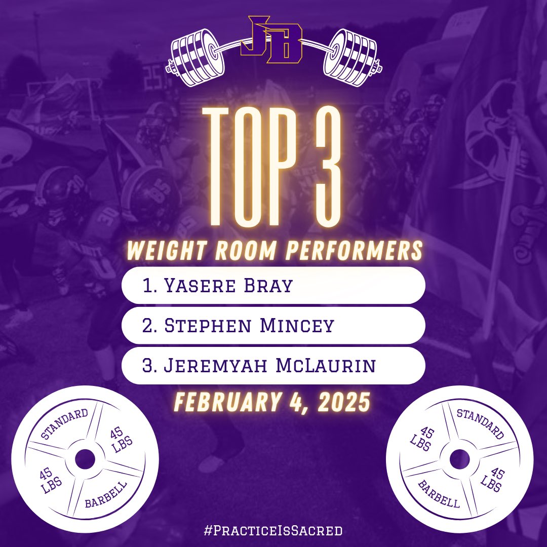 Jack Britt Football (@brittfootball) on Twitter photo We will begin posting our daily top performers in the weight room, and we wanted to make sure to acknowledge yesterdayās top performers:
<a href="/yasbray123/">Yasere Bray</a>
Stephen Mincey
<a href="/JeremyahM1/">Jeremyah Mclaurin</a> We will begin posting our daily top performers in the weight room, and we wanted to make sure to acknowledge yesterdayās top performers:
<a href="/yasbray123/">Yasere Bray</a>
Stephen Mincey
<a href="/JeremyahM1/">Jeremyah Mclaurin</a>