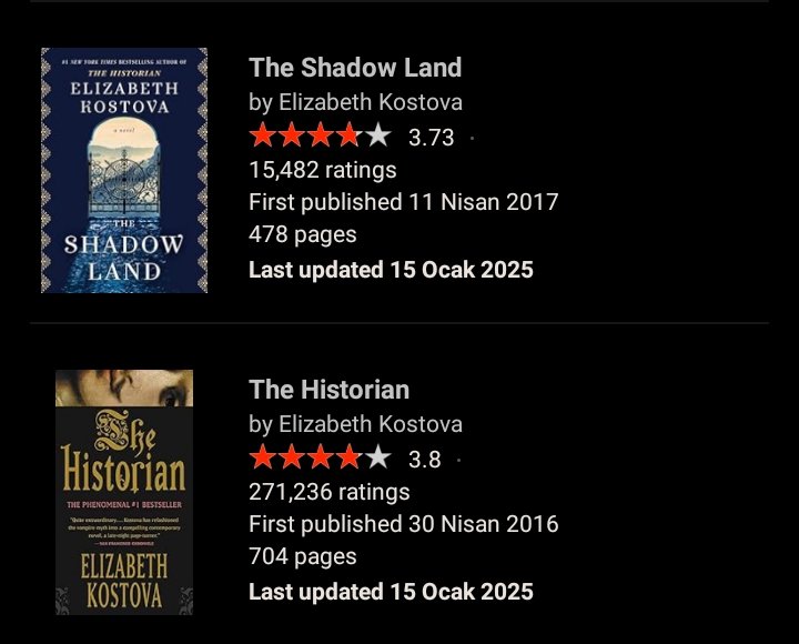 I am very curious about these two books. Yes, same author. You guys read it? 
#booktwt