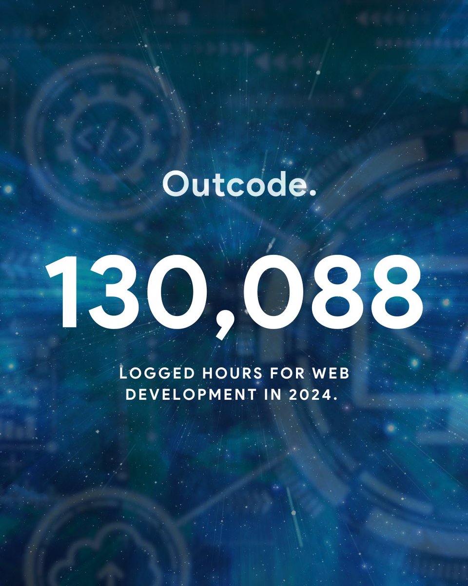 OutCodeSoftware's tweet image. From dynamic websites to powerful web applications, our team at Outcode Software has dedicated 130,882 hours this year to crafting high-performance digital experiences. 💻
#WebDevelopment #OutcodeSoftware #DigitalExcellence #Innovation #TechLeadership