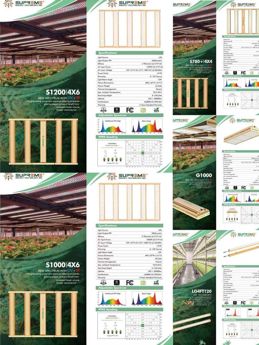 Supreme Energy Technology INC is an American brand. All product quality and standards are benchmarked against first-tier American brands. The comprehensive professional research and guidance center has developed lighting distribution and 
Others go for advertising