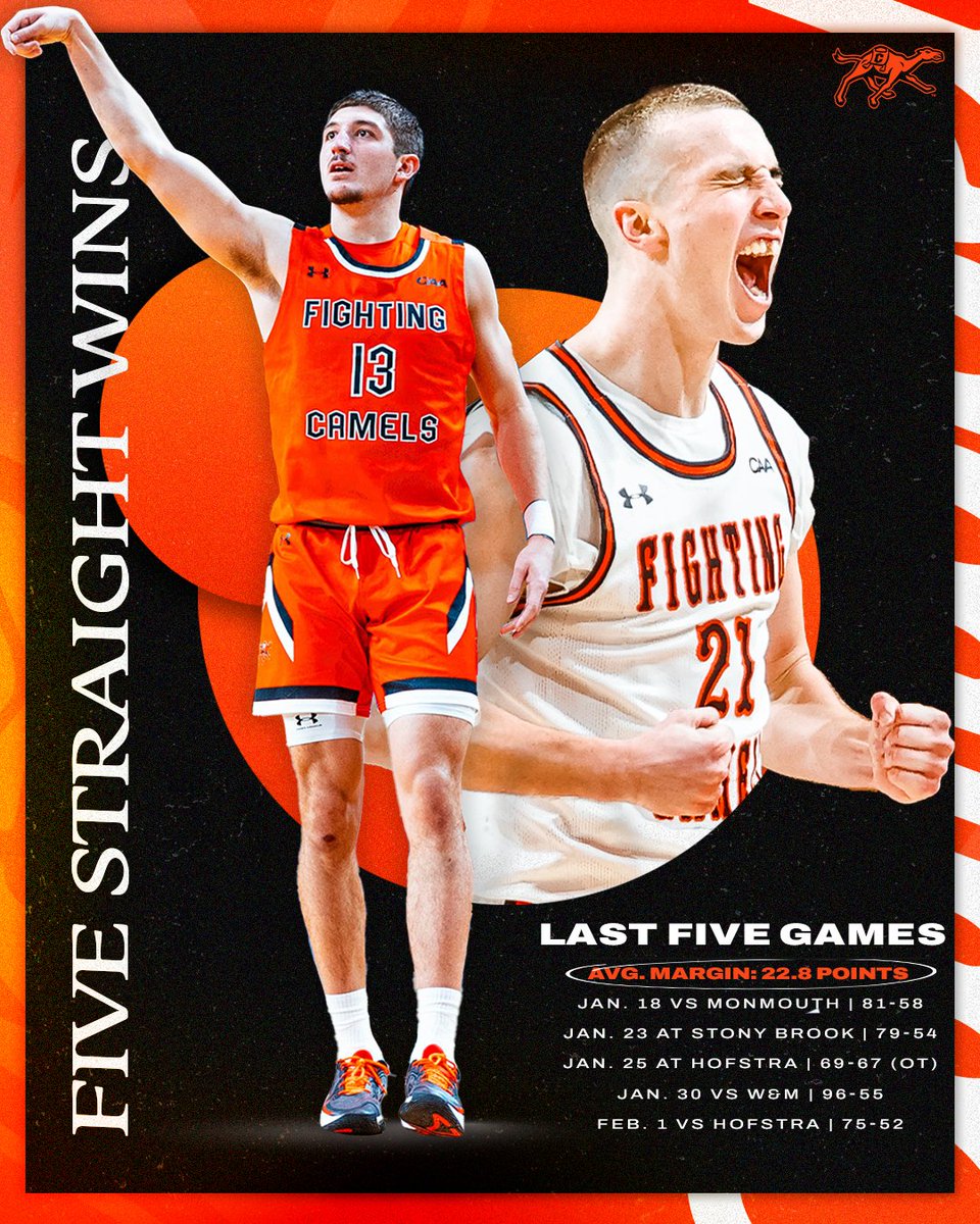 ✅ Longest win streak since 2020-21
✅ Best start to conference play since 2018-19
✅ Four of last five wins by 23+ points

#RollHumps🐪🏀