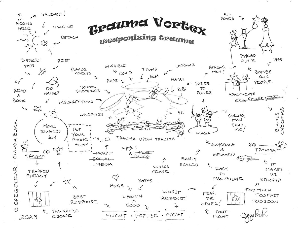 jzikah's tweet photo. @BarbMcQuade @BaddCompani @cafedotcom Claudia Black &amp; Greg Olear have a great podcast on the Trauma Vortex.
#TraumaVortex 
@gregolear 

Do your nature walks !
Every single day! 
#NatureHeals https://t.co/KrwvtEeClC