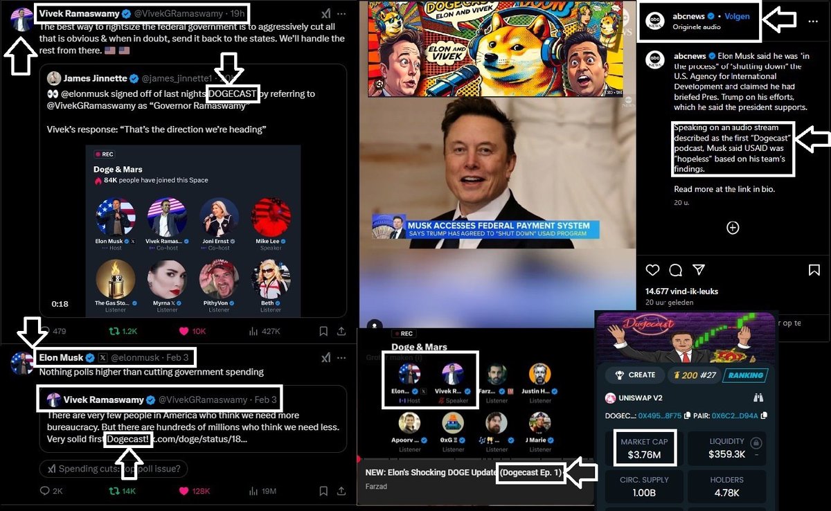 DogecastETH's tweet image. Slowly, then all at once...👀

#DOGEcast 🐶🎙️