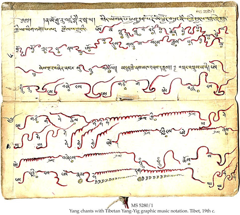 vikare06's tweet image. Today I am thinking about Tibetan buddhist music notation and how otherworldly it looks