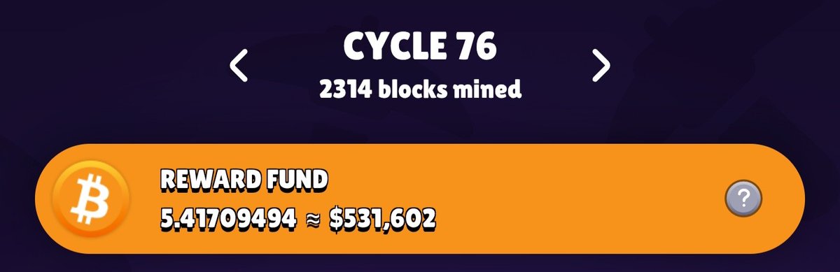 GoMining's tweet photo. GoMiners pulled in a total of 5.41 BTC this past cycle.

That’s over $531k worth of satoshis ⛏️👾

Do you guys think Cycle 77 will top that?