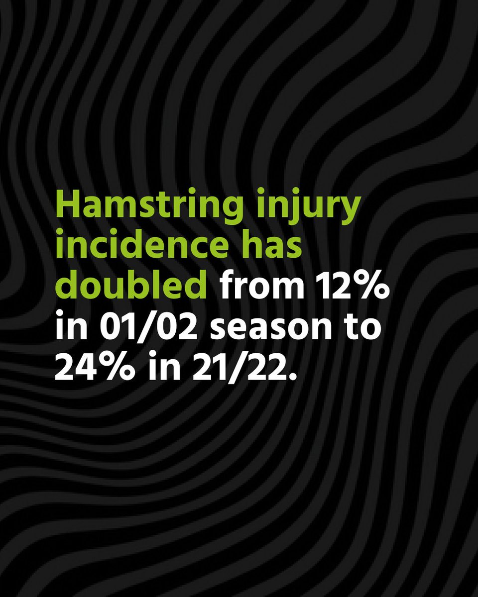 Understanding Hamstrings in Football 🧐

Whether you're a player looking to stay fit or a practitioner aiming to enhance your expertise, this comprehensive guide will equip you with the knowledge to address one of football’s most persistent challenges 👇

kingperformanceideology.com/advice-insight…