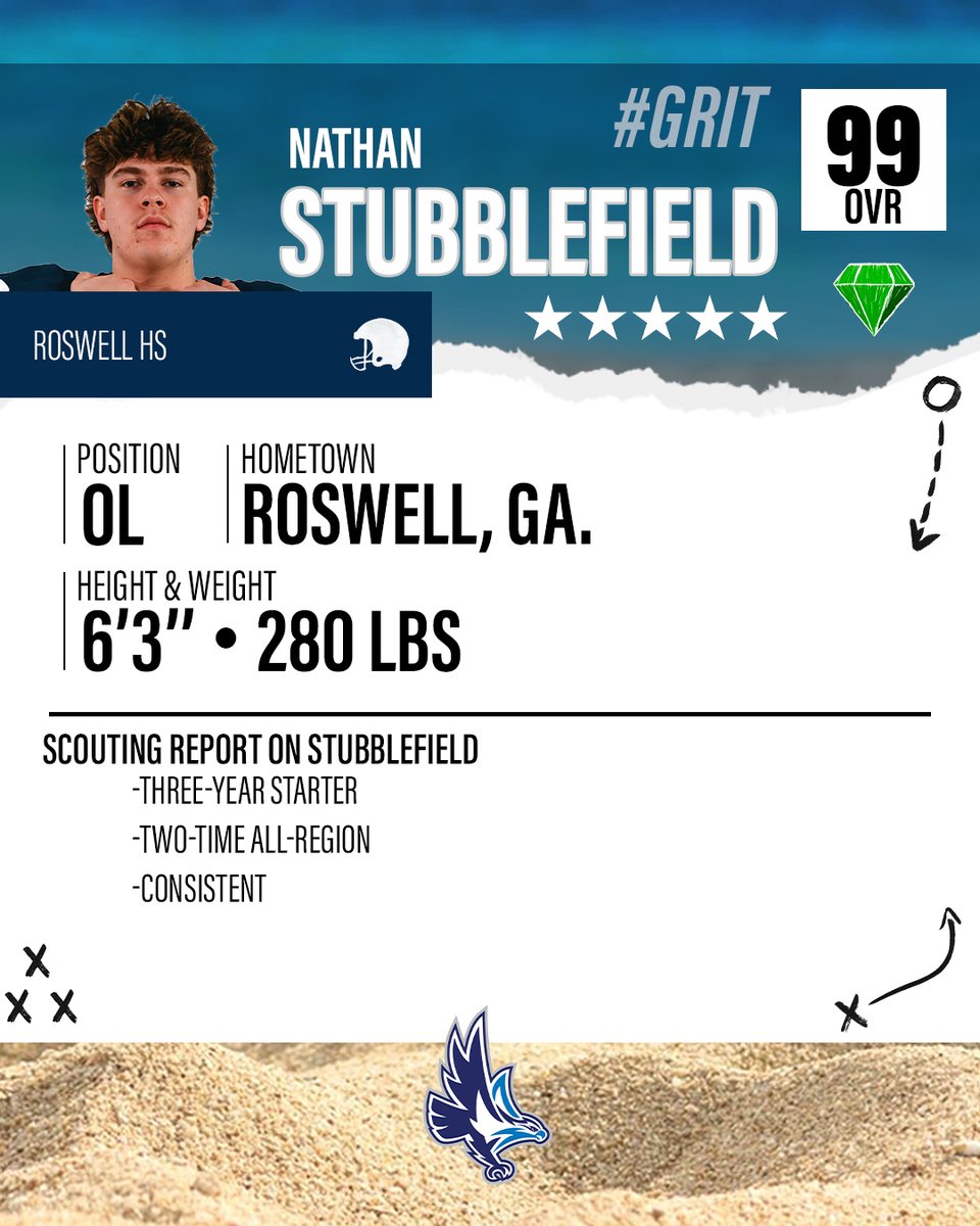 Keiser Football tweet media