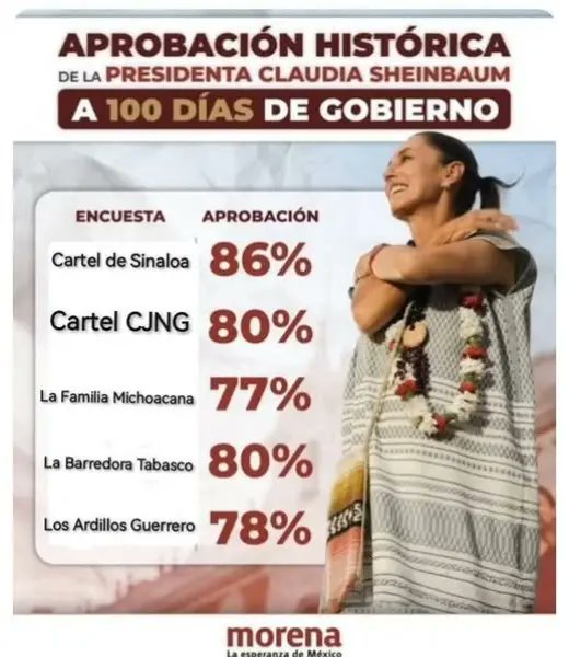 Esta es la foto que tik tok me censuro dos veces. #censura #TikTok #ULTIMAHORA #ClaudiaBurlaMundial #dolar