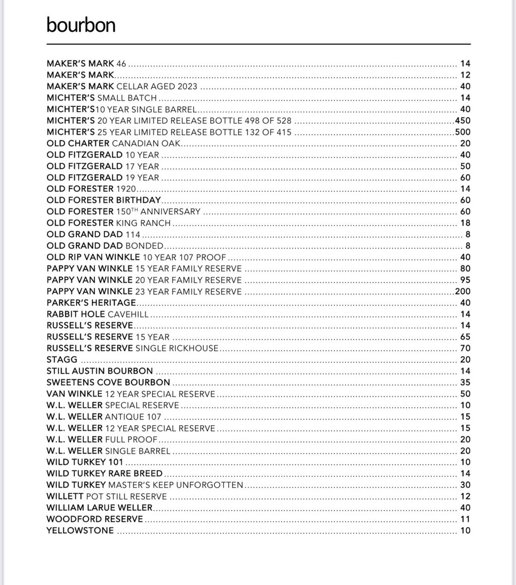 We are doing it again! All night tonight at Vince Young Steakhouse all glasses of bourbon are 50% off! All pricing listed is for 1.5oz pour. Come on down for Whiskey Wednesday at Vince Young Steakhouse!