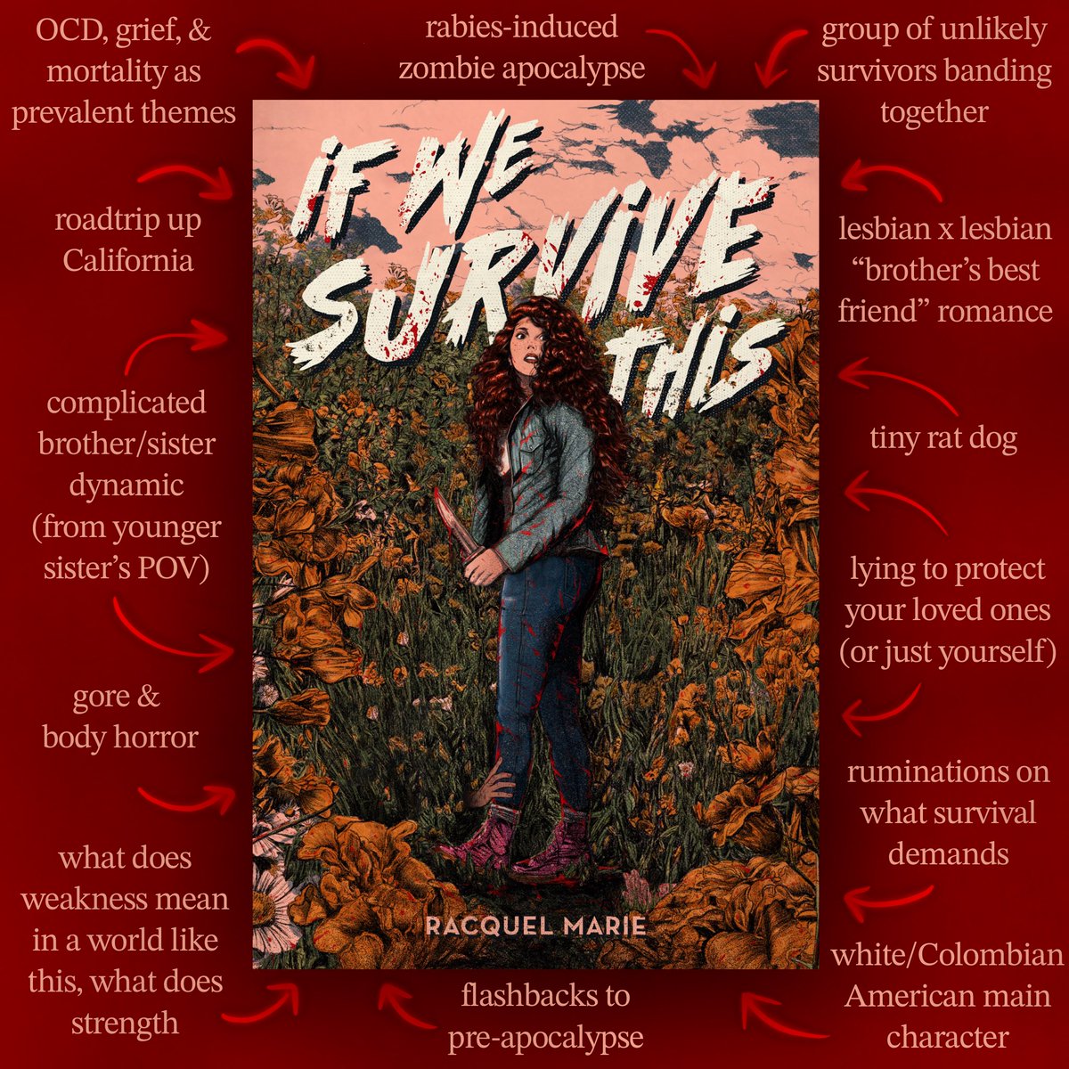 raCquel marie✨updates (@blondewithab00k) on Twitter photo ❤️🔥 preorder my next book for 25% off from <a href="/BNBuzz/">Barnes & Noble</a> using PREORDER25
barnesandnoble.com/w/if-we-surviv… ❤️🔥 preorder my next book for 25% off from <a href="/BNBuzz/">Barnes & Noble</a> using PREORDER25
barnesandnoble.com/w/if-we-surviv…