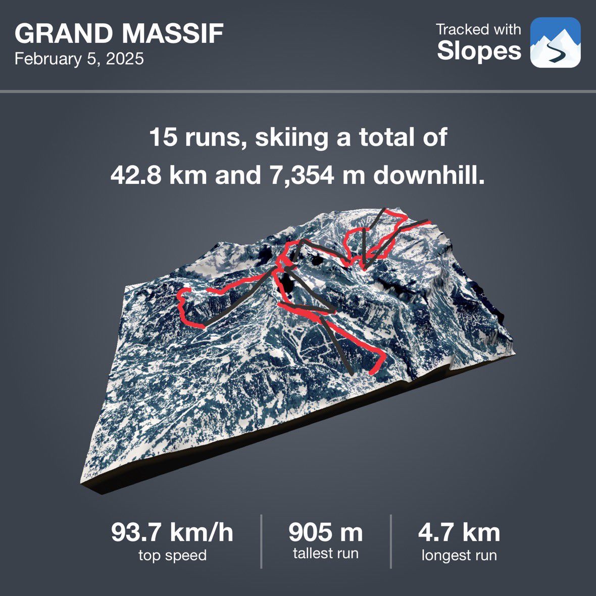 - work
- ski 
- short recovery + upper body session
- sauna + cold shower
- work session
- repeat