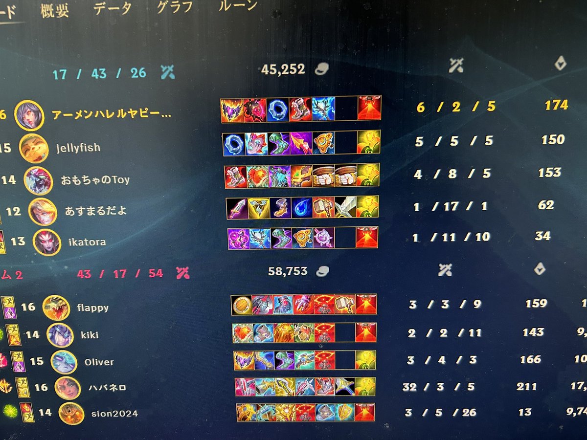 kaoegu1411's tweet photo. とんでもないナチュラルトロール引いて草
#lol https://t.co/sYlJkj5F54