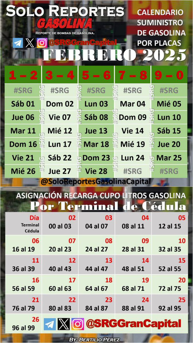 Cronograma de Gasolina #FEBRERO E/S. Subsidiadas Por Placas HOY 9-0 
 ⛽️ Grupo Telegram ➡️ t.me/SRGGranCapital
#SRG #CalendarioGasolina #SoloReportesGasolinaCapital #Gasolina #DttoCapital #Caracas #Miranda #AltosMirandinos #Guarenas #Guatire #LaGuaira
