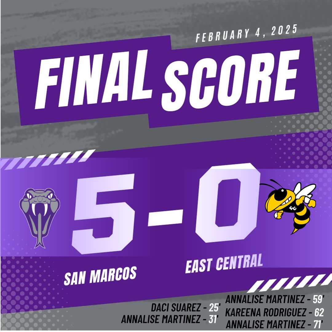 With a stunning win last night, keep it up Lady Rattlers!